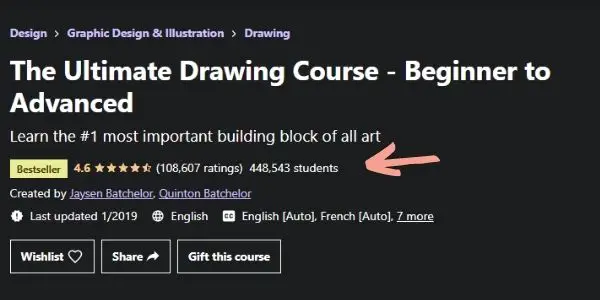 Drawing Course Udemy