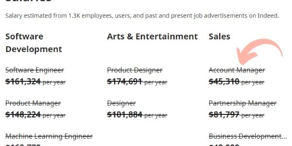 Pinterest account manager salary